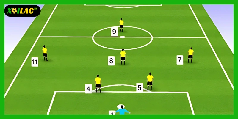 So sánh Chiến Thuật Sân 5, 7 và 11 Người Qua Lối Chơi Thực Tế 2 Phân tích chuyên gia và tài liệu chính thức khi xem trực tiếp bóng đá