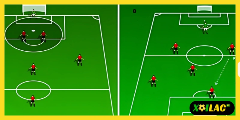 So sánh Chiến Thuật Sân 5, 7 và 11 Người Qua Lối Chơi Thực Tế 3 Trực tiếp bóng đá sân phủi và vai trò phân tích chiến thuật thực tế