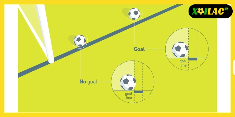 VAR Trong Bóng Đá: Nguyên Tắc Can Thiệp Và Những Trường Hợp Không Được Phép “Check” 3 Quy định mới VAR 2025 chỉ đội trưởng được hỏi – xôi lạc tv trực tiếp bóng đá