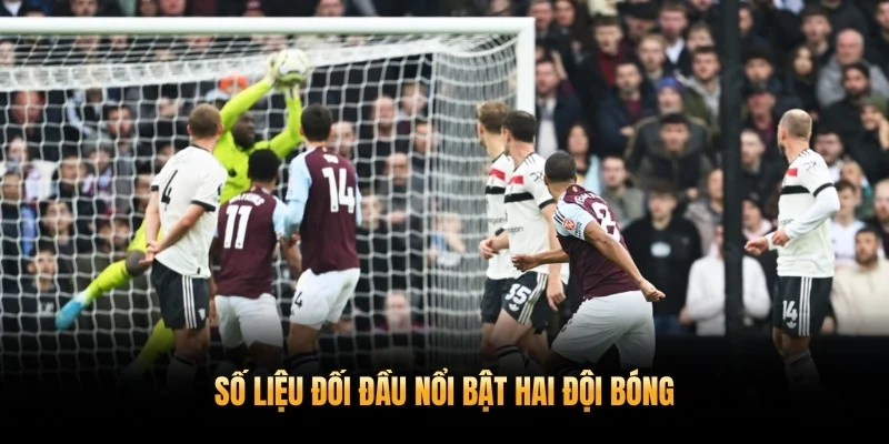 Nhận định Aston Villa vs Man Utd 15/3 Và Những Điều Cần Nắm 4 Số liệu đối đầu nổi bật hai đội bóng